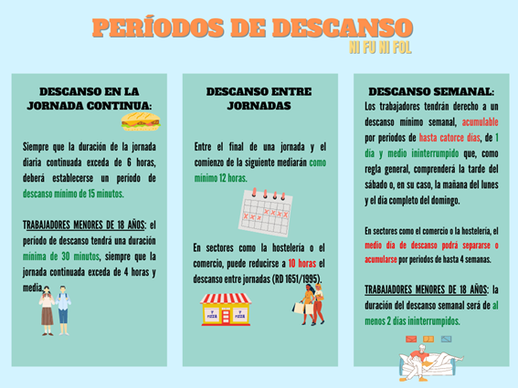 https://nifunifol.files.wordpress.com/2023/02/descanso-ni-fu-ni-fol.png?w=1024